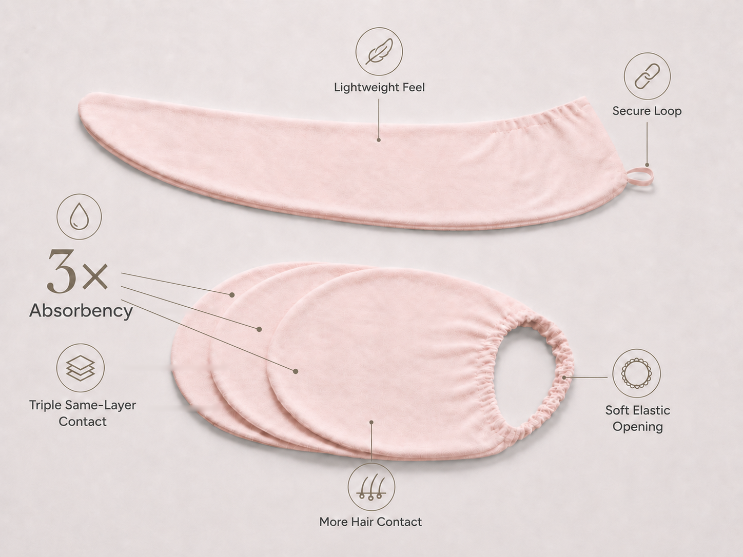 Luma 3-layer hair towel wrap feature image