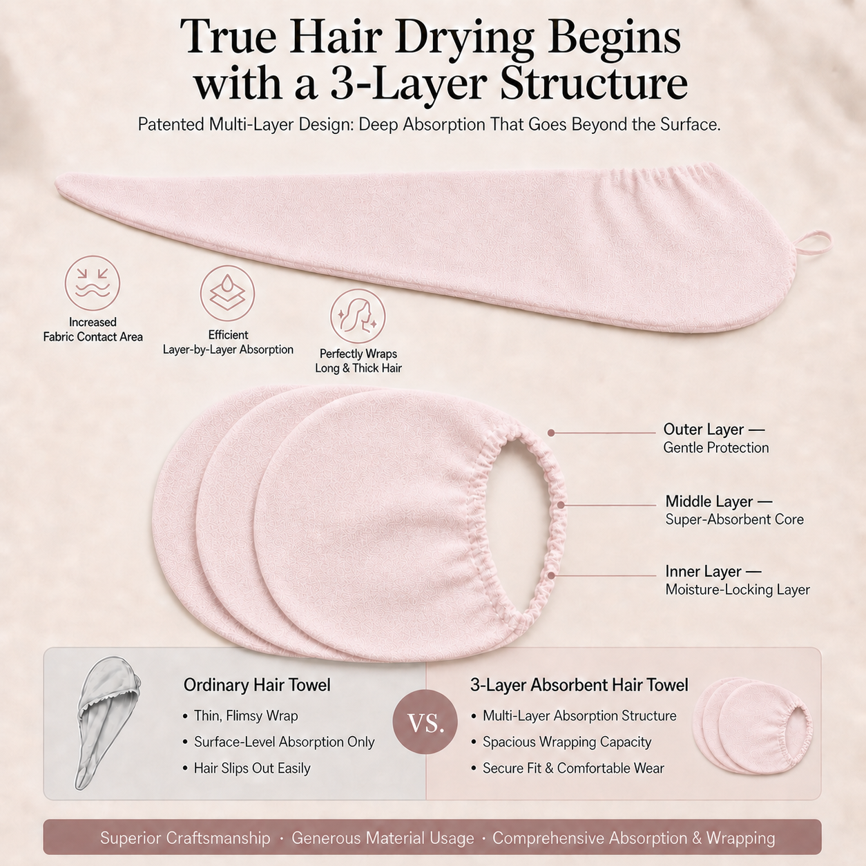 Luma 3-layer hair towel wrap infographic comparing layered absorption with ordinary hair towels